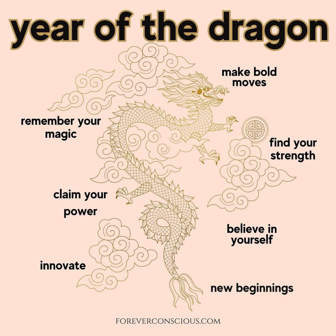 Year of the Dragon graphic by foreverconscious.com